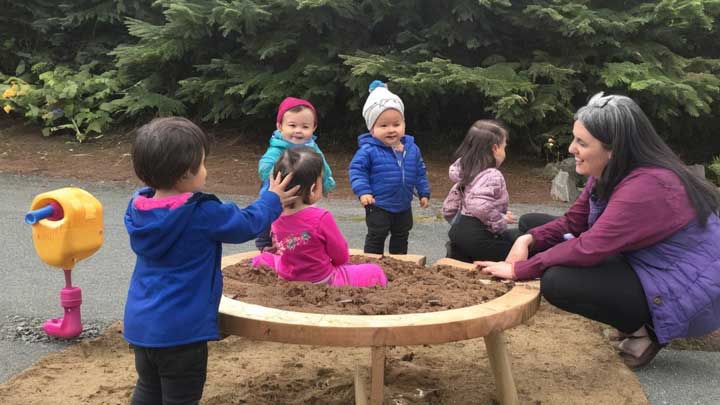 Decolonizing Childcare: A New Initiative in Colwood